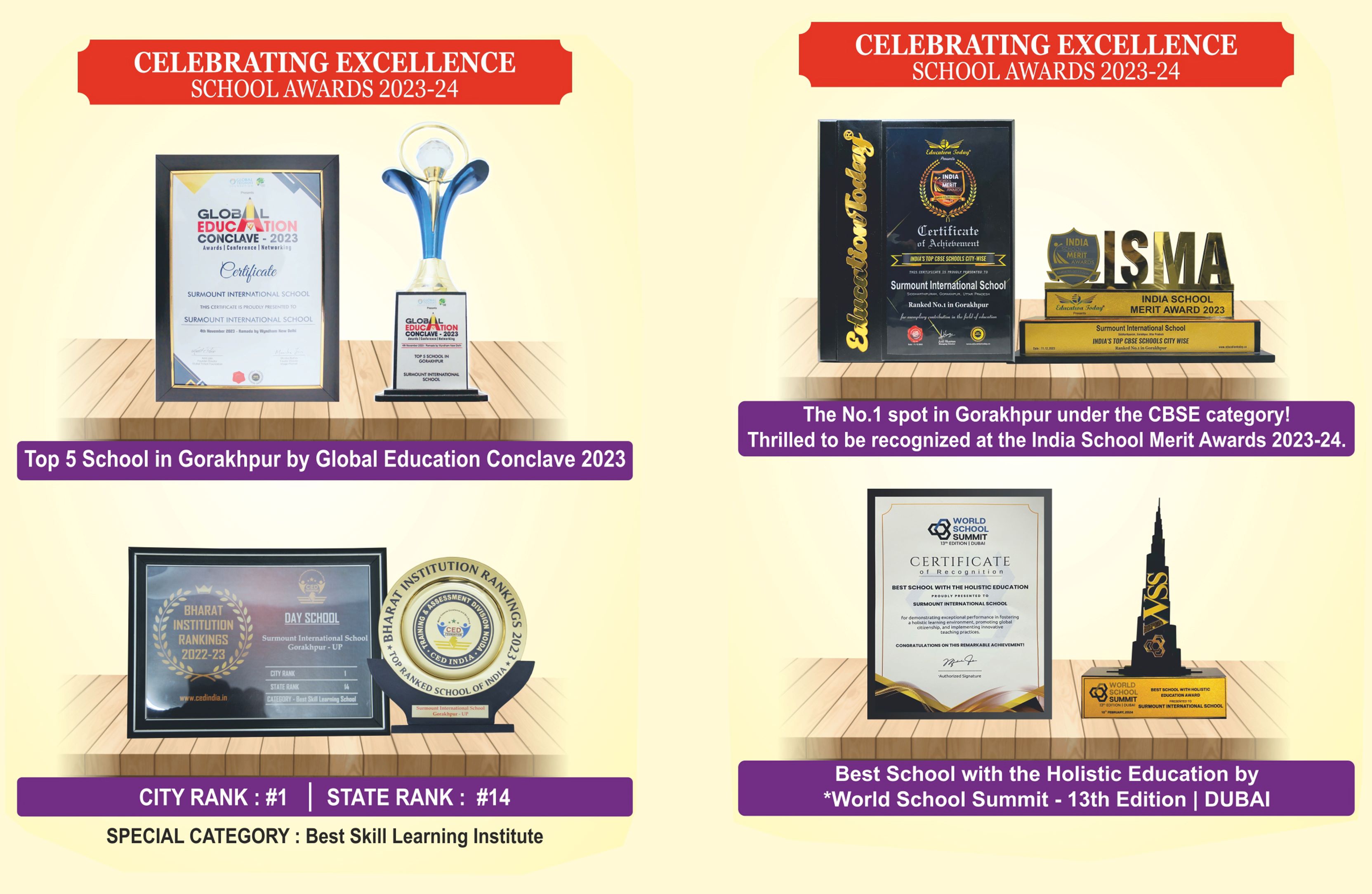 Surmount Achievements and Honors